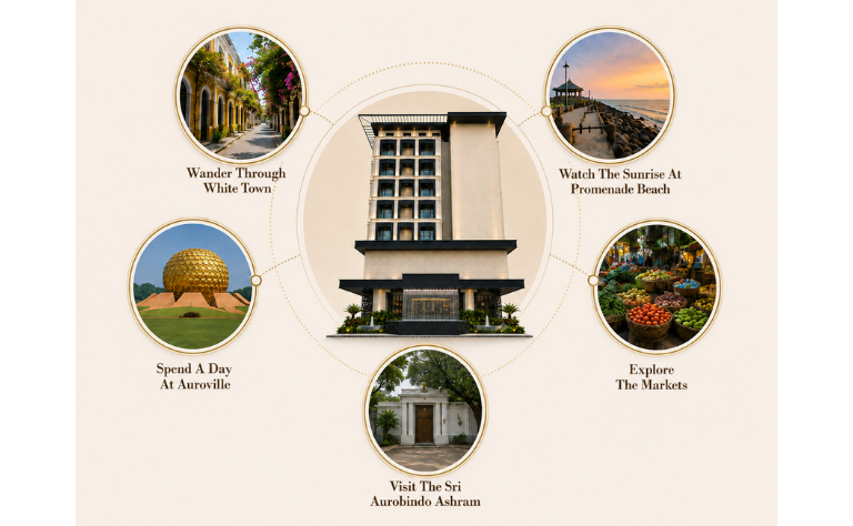 A Traveller’s Guide To Puducherry: What To See Near The Crown